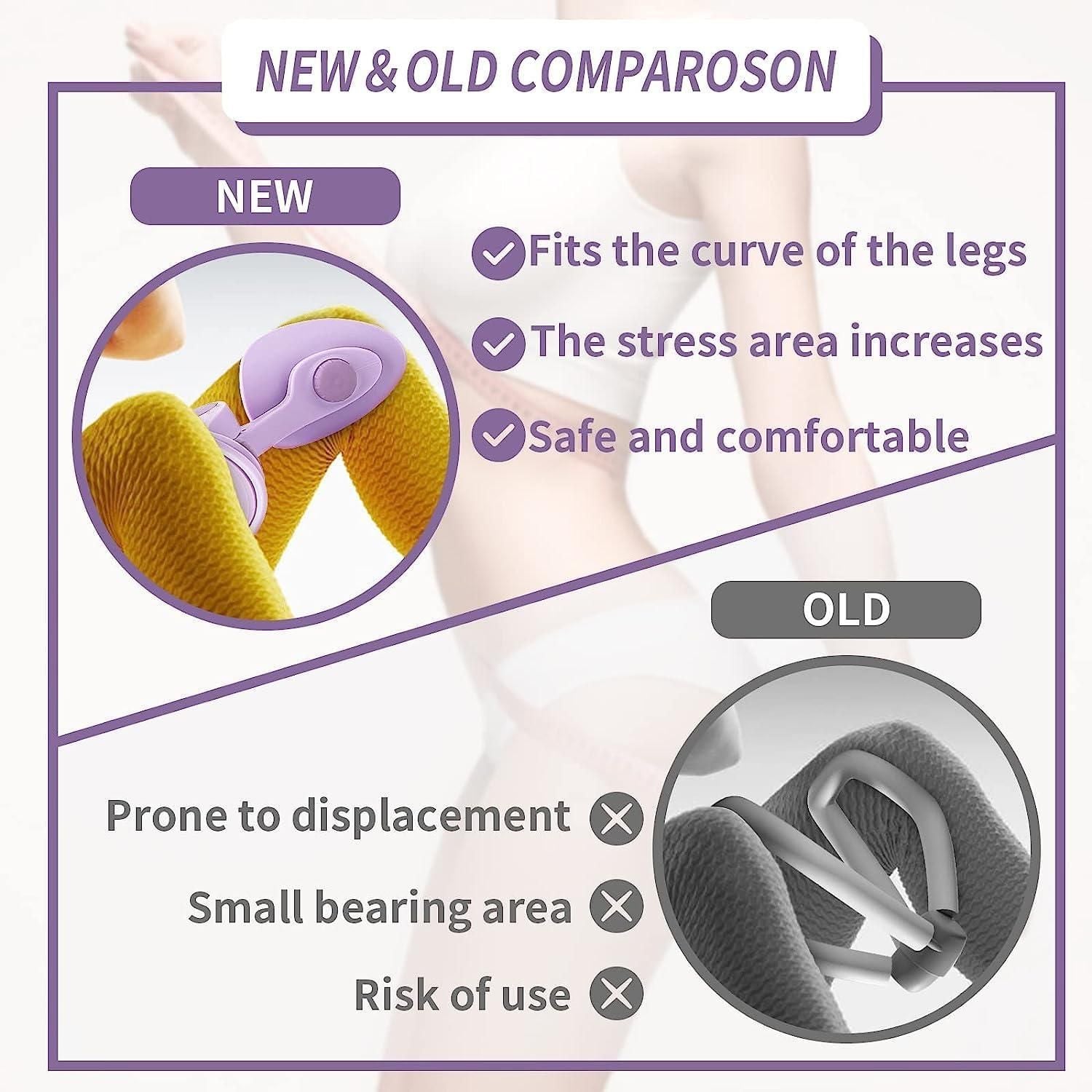 Thigh Master Kegel Trainer for Inner Thigh & Pelvic Floor Workouts